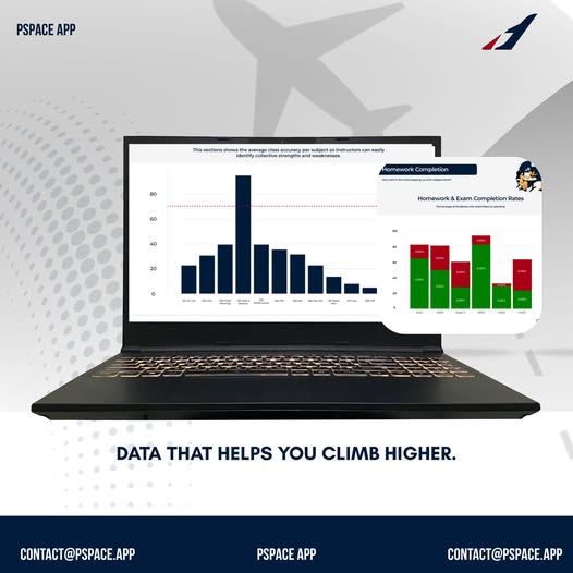 PSPACEAPP's tweet image. Know your progress, control your climb.

#Cadet #Pilot #SmartTraining #PilotProgress #PSPACEAPP