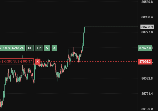 TradingIQ tweet media