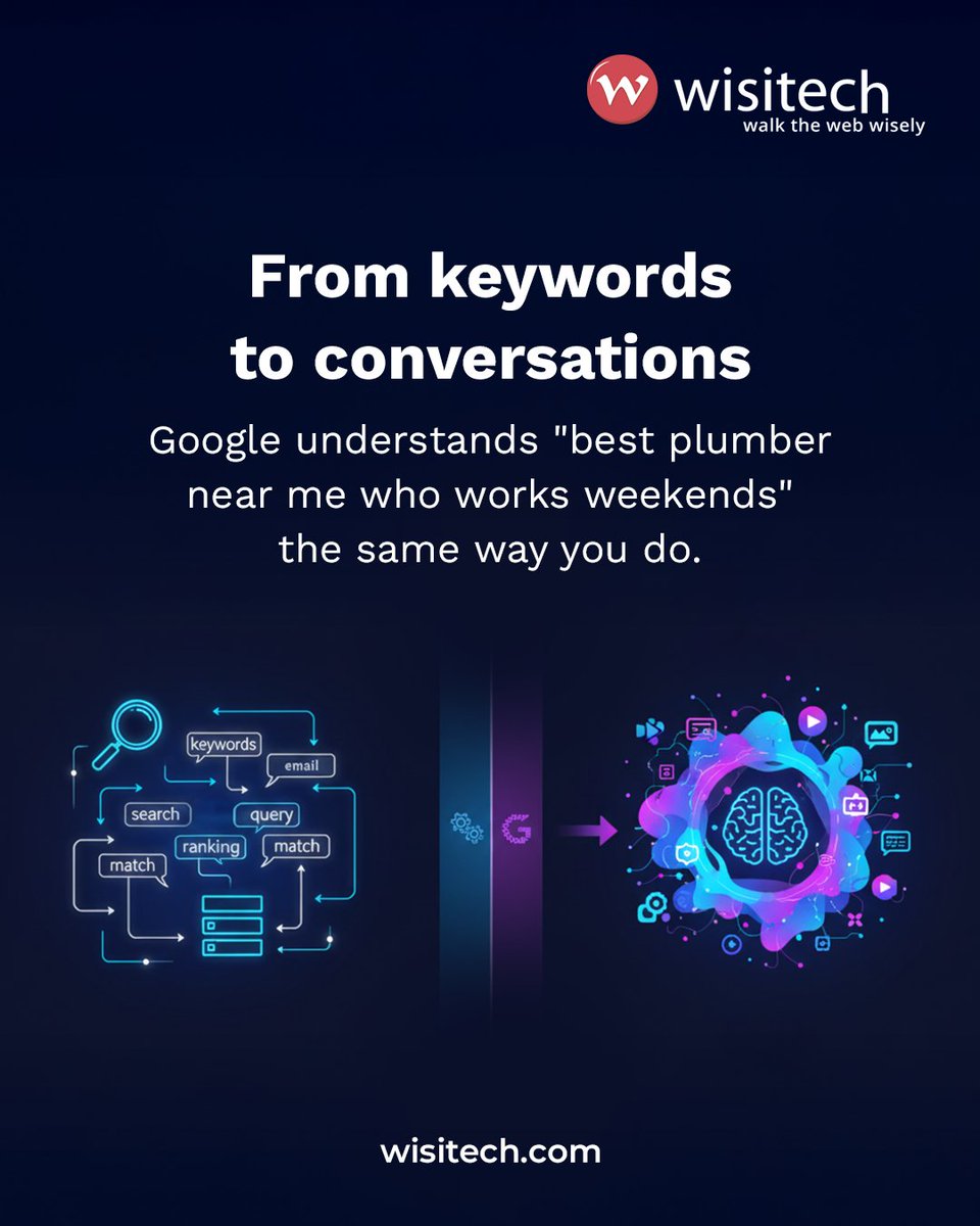 WisitechInfo's tweet image. Google’s AI answers questions before search results. People ask for recommendations, and it directs them. We help small biz show up in those AI answers so your service gets recommended. DM us to see how: bit.ly/3Y2f8jL
.
.
.
.
#SmallBusiness #DigitalMarketing #AISearch