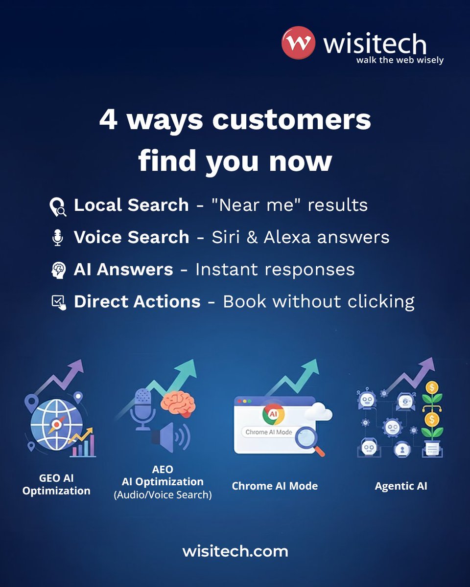WisitechInfo's tweet image. Google’s AI answers questions before search results. People ask for recommendations, and it directs them. We help small biz show up in those AI answers so your service gets recommended. DM us to see how: bit.ly/3Y2f8jL
.
.
.
.
#SmallBusiness #DigitalMarketing #AISearch