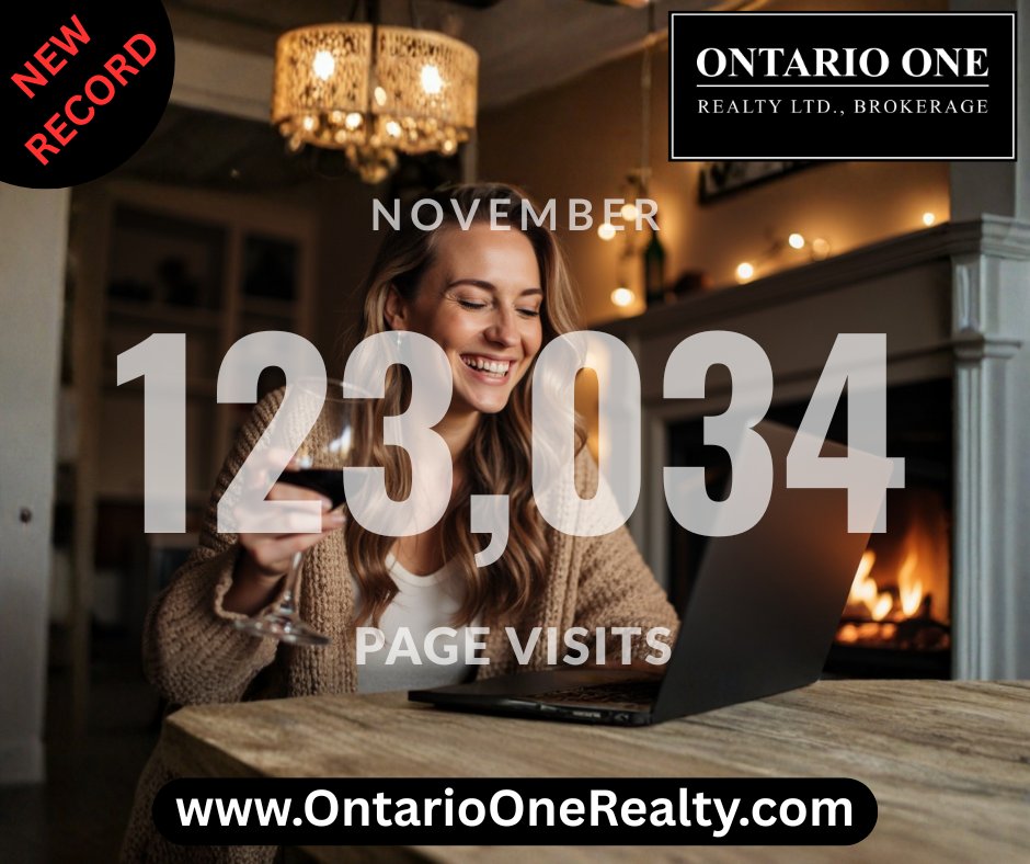 RayDickson's tweet image. 🎉 Ontario One Realty Ltd had a record‑breaking 123,034 page visits last month.

We’re proud to be a boutique brokerage that works with a select number of clients at a time. This means we can deliver the kind of personalized service and attention that people deserve. 💛
