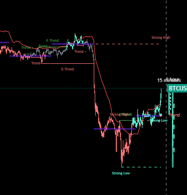 TradingIQ tweet media