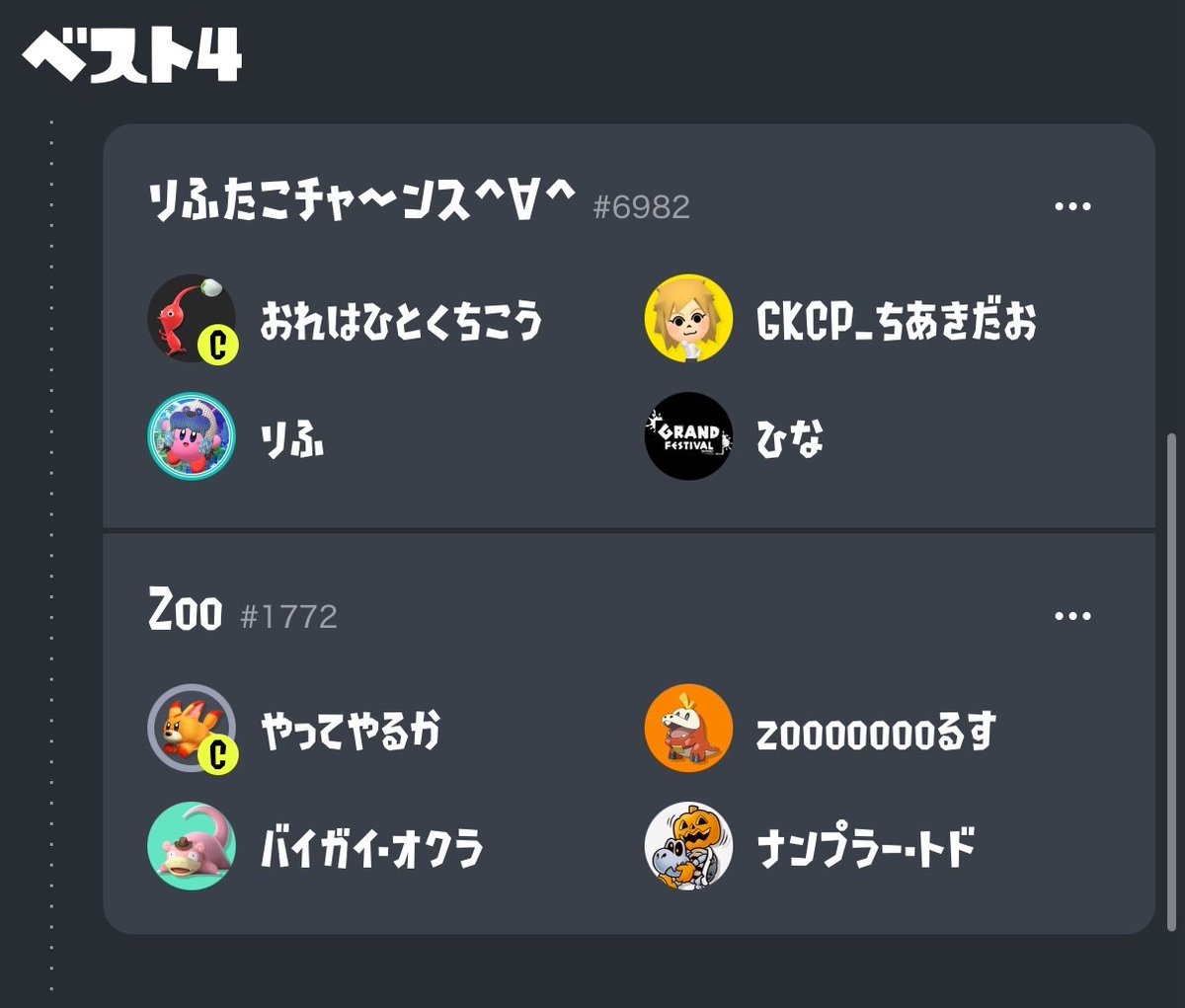 AreaFes_spl's tweet photo. 👑#エリアフェス2025 Bブロック👑
優勝🥇「NASA」(1/30)
くろくろ #kur0_0n
るびぃたん #RubyTenke
一口たべる #hitokuchi4114
かめたん #Akt0wz
準優勝🥈「フィジカルフィジカル!!」
tkf
かえ
なえなえ
9ray
次回、Cブロックは12月4日(木)20:30より開催です❗️ご参加お待ちしております🙇♂️ https://t.co/IWSLW3DdsK