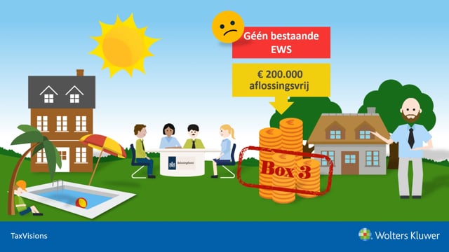 De Kennisgroep onroerende zaken stelt zich op het standpunt dat de aflossingsvrije lening voor de nieuwe eigen woning niet kwalificeert als een bestaande eigenwoningschuld. Ruben Stam licht dit toe in zijn video op TaxVisions
taxvisions.nl/videos-vto/edi…
#TaxVisions #eigenwoningschuld