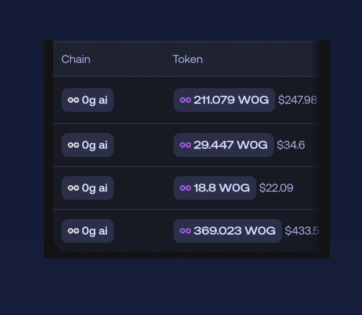 LookYegbe's tweet image. Bullish on @Jaineon0G 

Beljquid Epoch 5 is live, join now : jaine.app , claim your rewards soon 😎