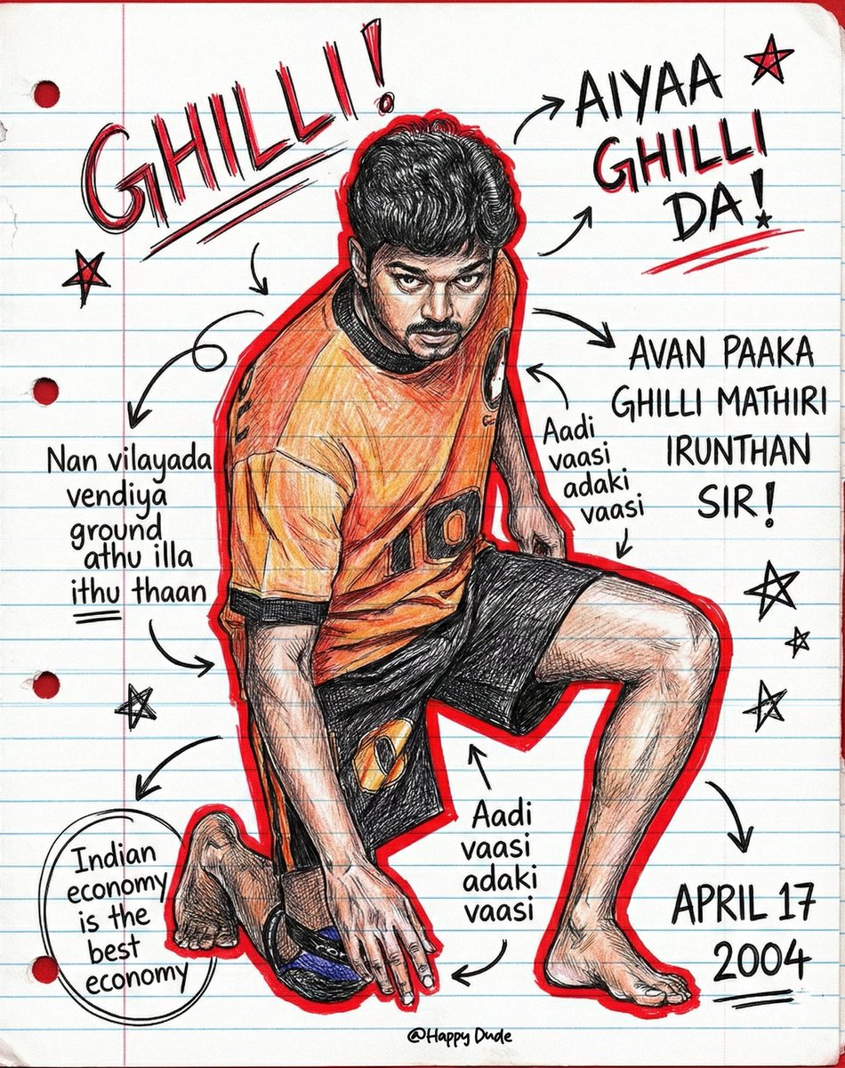 happydude_in's tweet image. Going with the trend for the THALAPATHY 🔥 #ThalapathyVijay