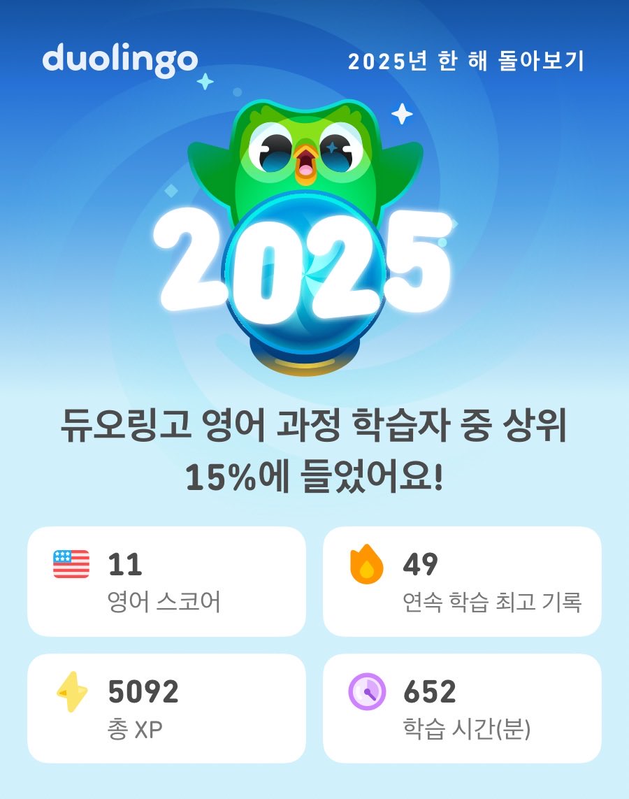 제 2025년 듀오링고 학습 통계가 나왔어요! 여러분은 어땠나요? #Duolingo365