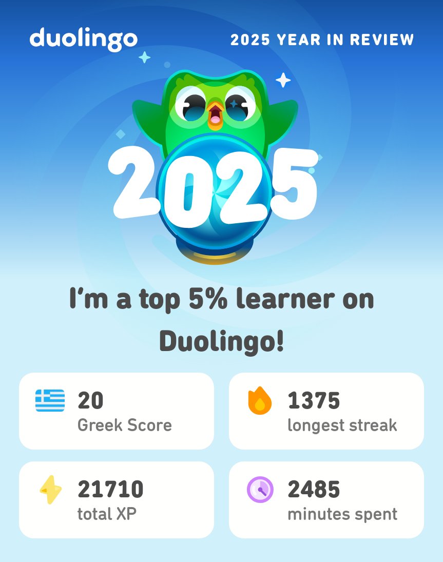 makingthematrix's tweet image. My 2025 Duolingo stats #Duolingo365