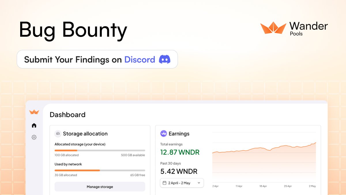 usewander's tweet image. Report Bugs. Earn Points.
Help us squash bugs in Wander Pools by submitting issues through a Discord support ticket.

Points:
• Regular bugs: 50 Points
• Critical bugs: 500 Points

Bug Bounty ends December 26, 2025 at 11:59pm ET.

Join here: discord.gg/fbkvGXgKBa