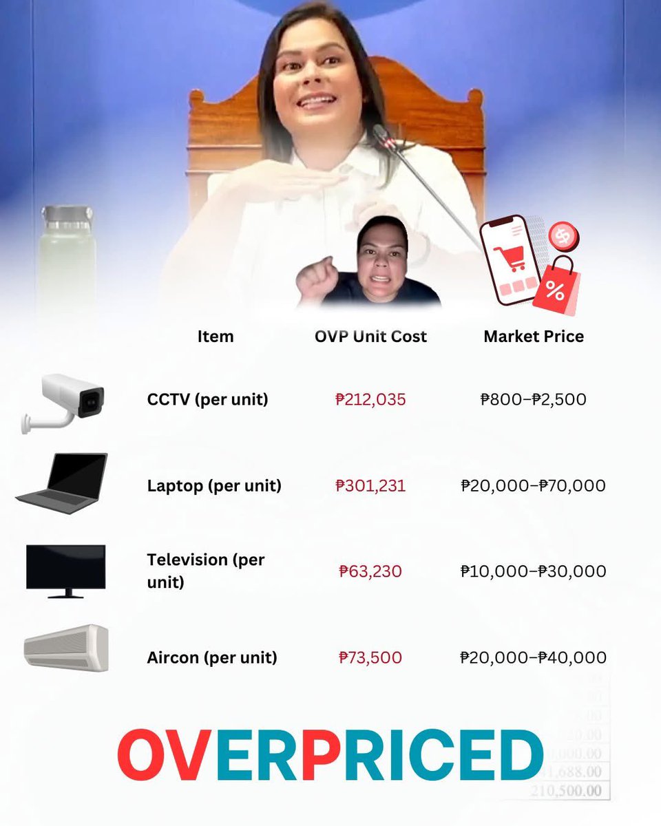 pads_nosi's tweet image. Di ko na alam kung;
A. sinasadya nila
B. tanga talaga sila
C. klepto talaga sila
D. baka yan talaga  ang presyohan sa Davao