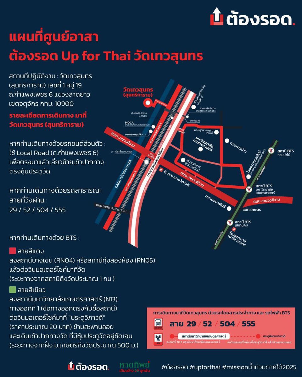 ต้องรอด tweet media
