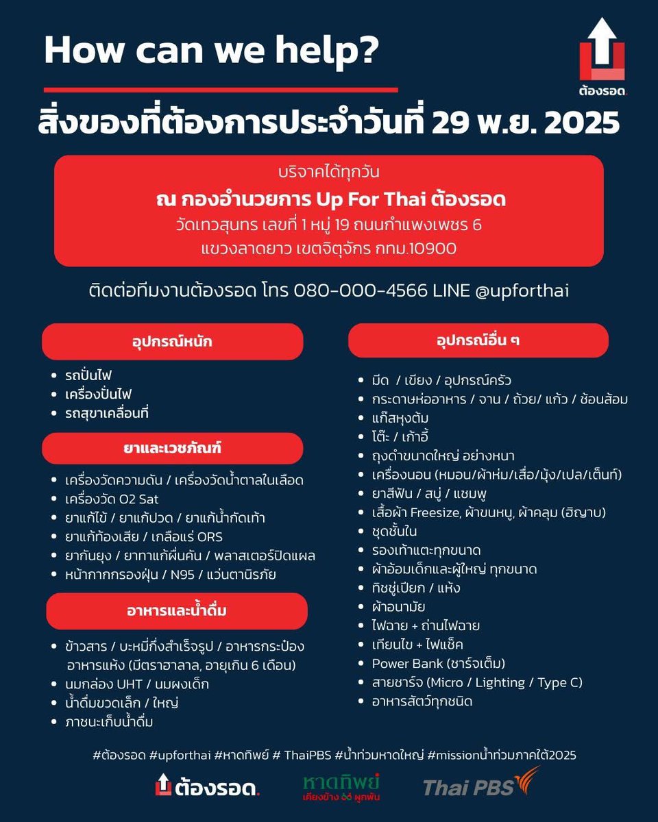 ต้องรอด tweet media