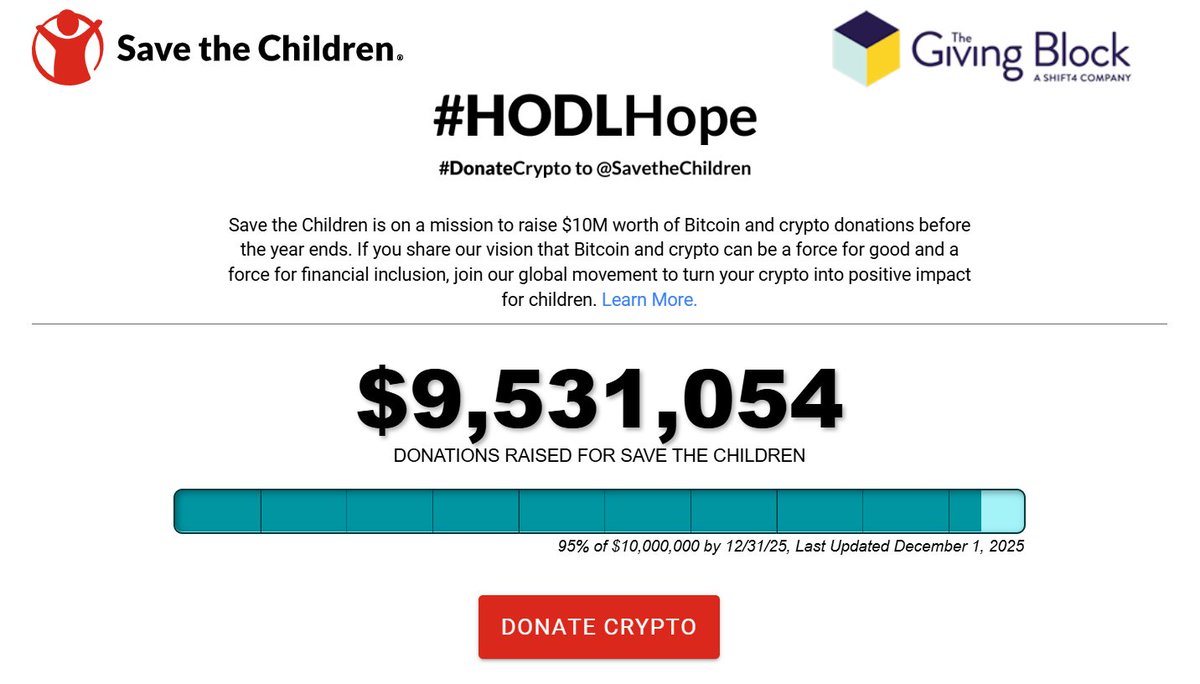 SavetheChildren's tweet image. 💸 Happy #CryptoGivingTuesday! 🎉
🙏 A huge shout out to our crypto donors and supporters.

👏Thanks to you, we've raised $9.5M so far!
🎯Final stretch: $450K left to reach our $10M goal!

⚡️Maximise your impact for kids and help off-set your capital gains👇…