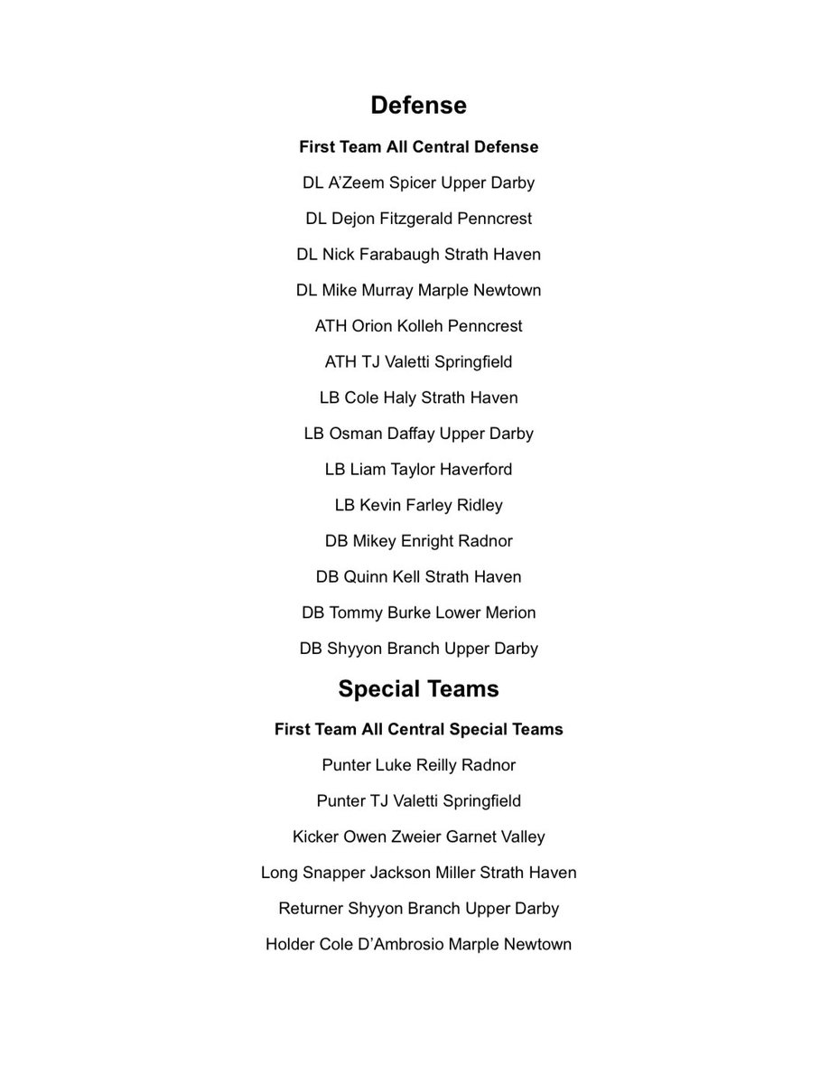 DELCOFootball's tweet photo. Congratulations to the 2025 Season All-Central League Selections.. #DelcoFootball https://t.co/AR6OlbElmq