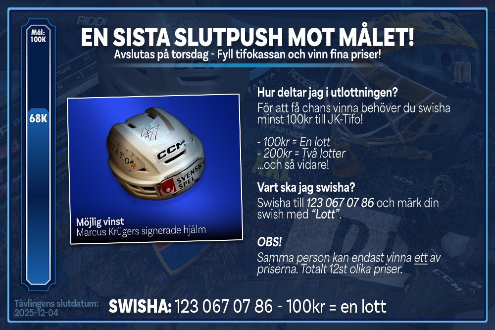 Missa inte chansen att vinna fina priser från DIF Hockeys spelare och JK-Tifo när det nu är två dagar kvar innan tävlingen avslutas!

För att delta i utlottningen behöver du swisha minst 100 kronor till 123 067 07 86 och skriva "Lott" som meddelande! 

Avslutas 4/12 kl 23.59!
