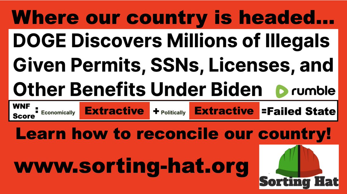 SortingHatOrg's tweet image. Get top news daily here: sorting-hat.org/scoring-outcom…

We also provide comprehensive daily news. Just click the &quot;All News of the Day&quot; button on the same page.

Sorting Hat&apos;s (sorting-hat.org) mission is to measure and report the health of our nation using various…