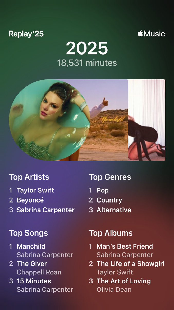 SAPPHlCSAM's tweet image. #AppleMusicReplay