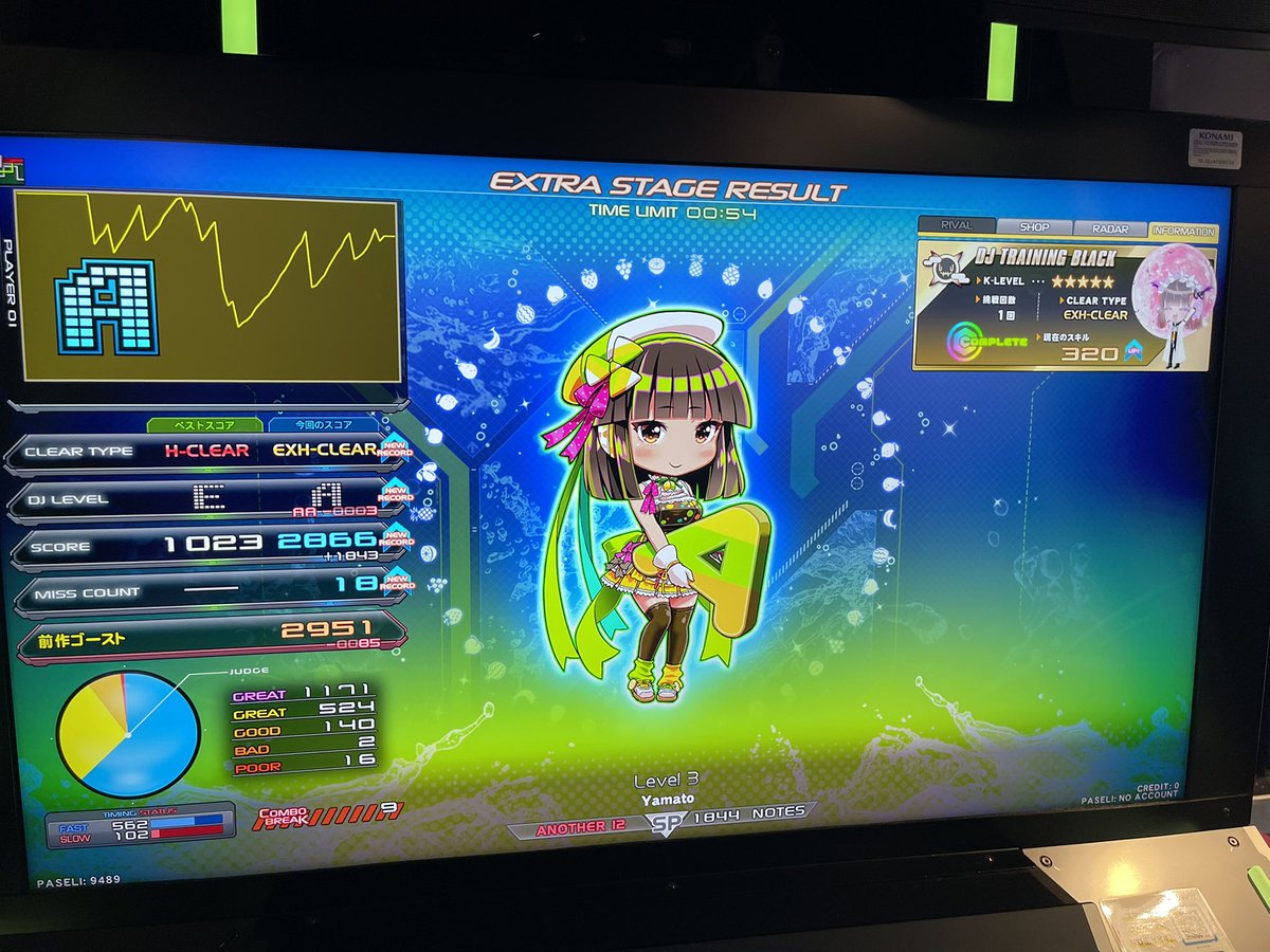 シェノきなこ (@senol84899310) / Posts / X