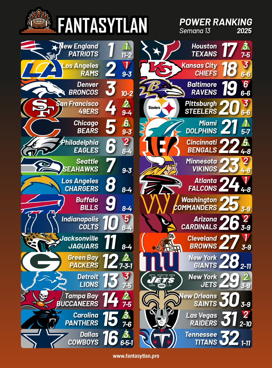 Fantasytlan MX tweet media