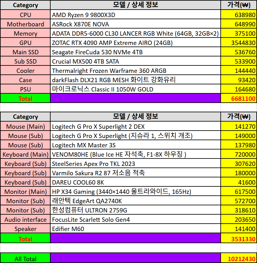 니아쨩 tweet media