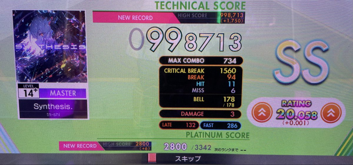 Synthesis. 伸び
後半の譜面認識ミスりがち
上振れれば鳥乗りそう