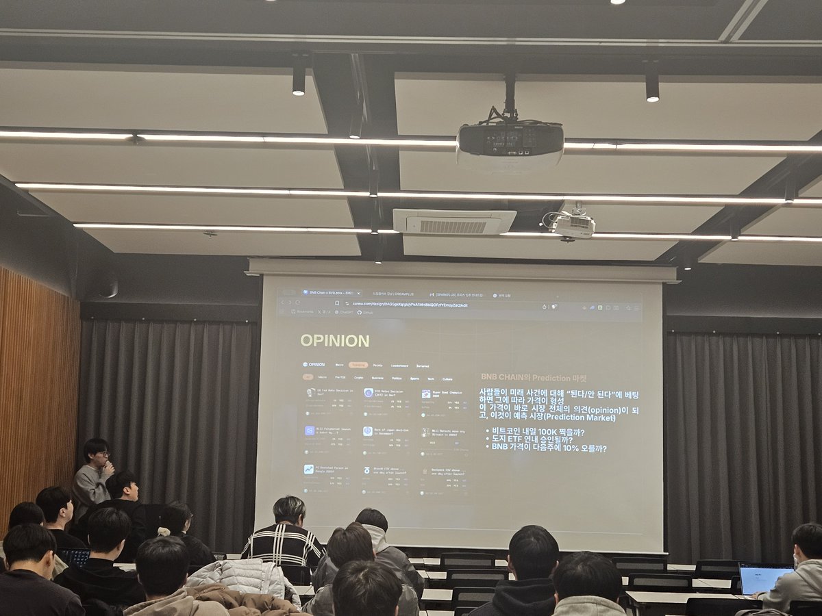 BlockchainValley (@blockchainkor) / Posts / X