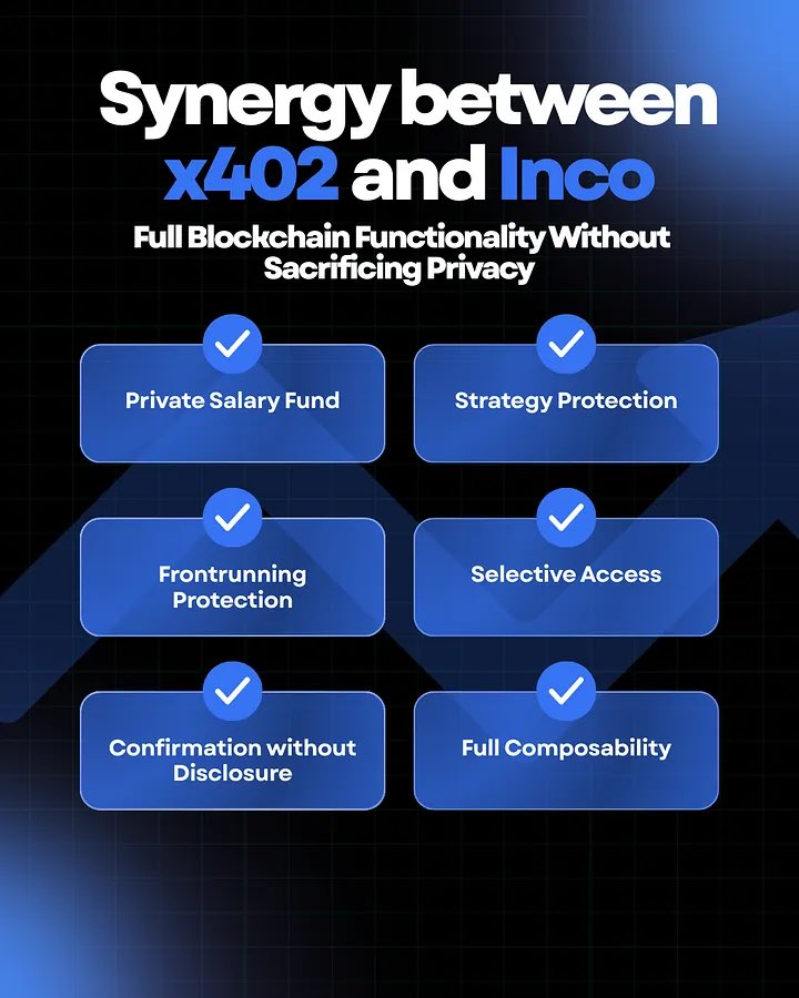 PaschalEjikeme's tweet image. Introducing @inconetwork: The Future of Blockchain 🌐

Imagine a Web3 where privacy is not an afterthought, but a fundamental layer. Welcome to @inconetwork, where we&apos;re building a blockchain ecosystem that&apos;s:

- Private by Design
- Secure by Default
- Compliant and Trust-less