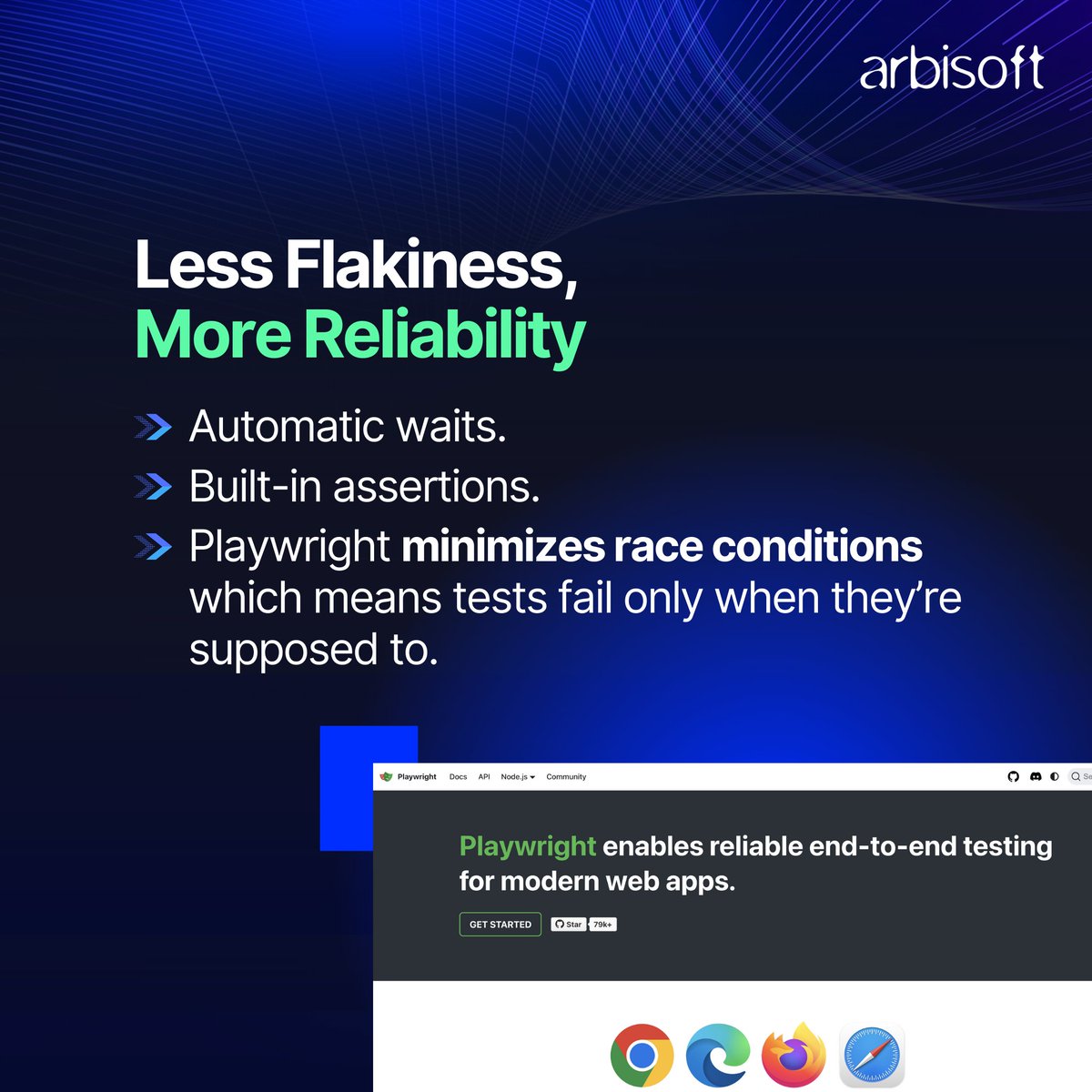 arbisoft's tweet image. Playwright makes full-stack testing reliable, and Arbisoft can help you implement and run tests seamlessly.
💡 Explore Asfa’s guide for best practices: tinyurl.com/mtnhxbem

#Playwright #WebTesting #ArbisoftBlogs