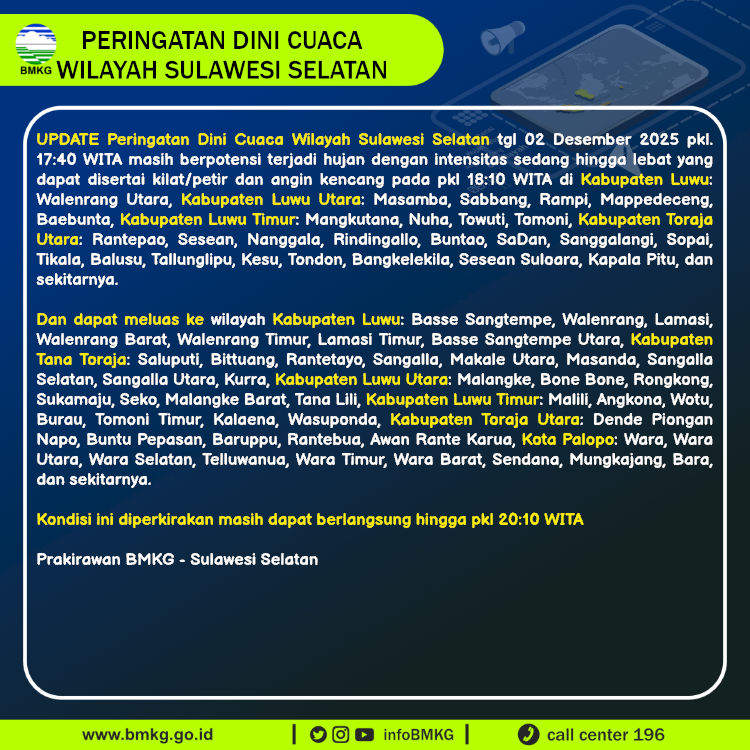 infoBMKG's tweet photo. Update Peringatan Dini Cuaca Wilayah - Sulawesi Selatan Tgl. 02 Desember 2025 pkl. 18:10 WITA
Prakirawan - BMKG - Sulawesi Selatan
https://t.co/tLZte24nry https://t.co/7mhZzJyGdN