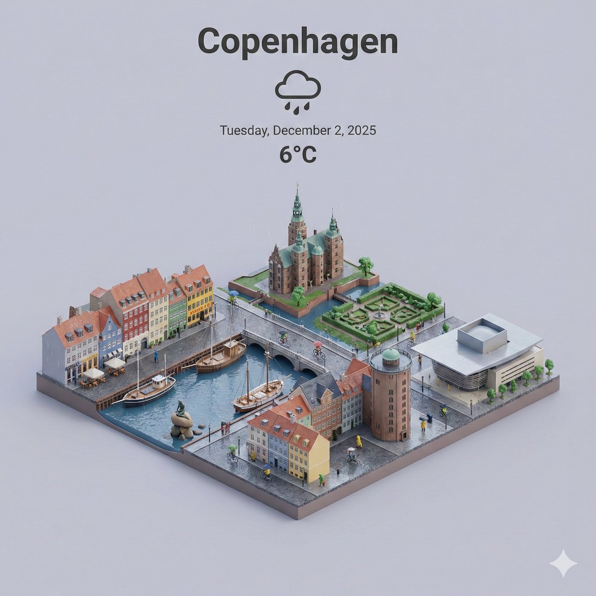 Bo Pedersen tweet media