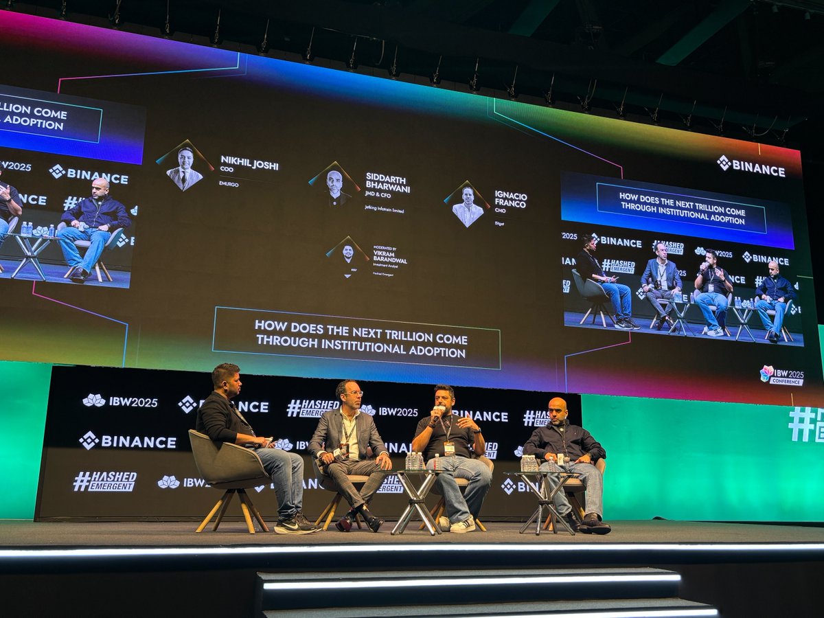 emurgo_io's tweet image. EMURGO COO @No3of3J on stage at @IBWofficial 2025. 🗣️🇮🇳

The panel, “How does the next trillion come through institutional adoption,” brings together @sidbharwani CFO of @jetkingltd, @ignaciobitget CMO of @bitget, and @PowersOfTau of @HashedEM to discuss what pushes crypto toward…