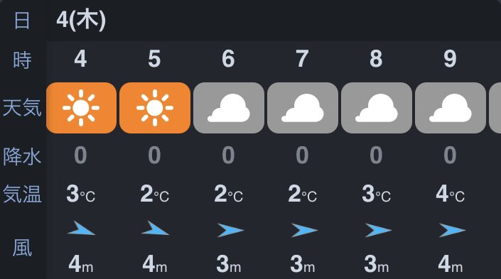 𝕊𝕦𝕟𝕪𝕒𝕞𝕒@💉PPPPPPP🤖T💉 (@sunyama1517) / Posts / X