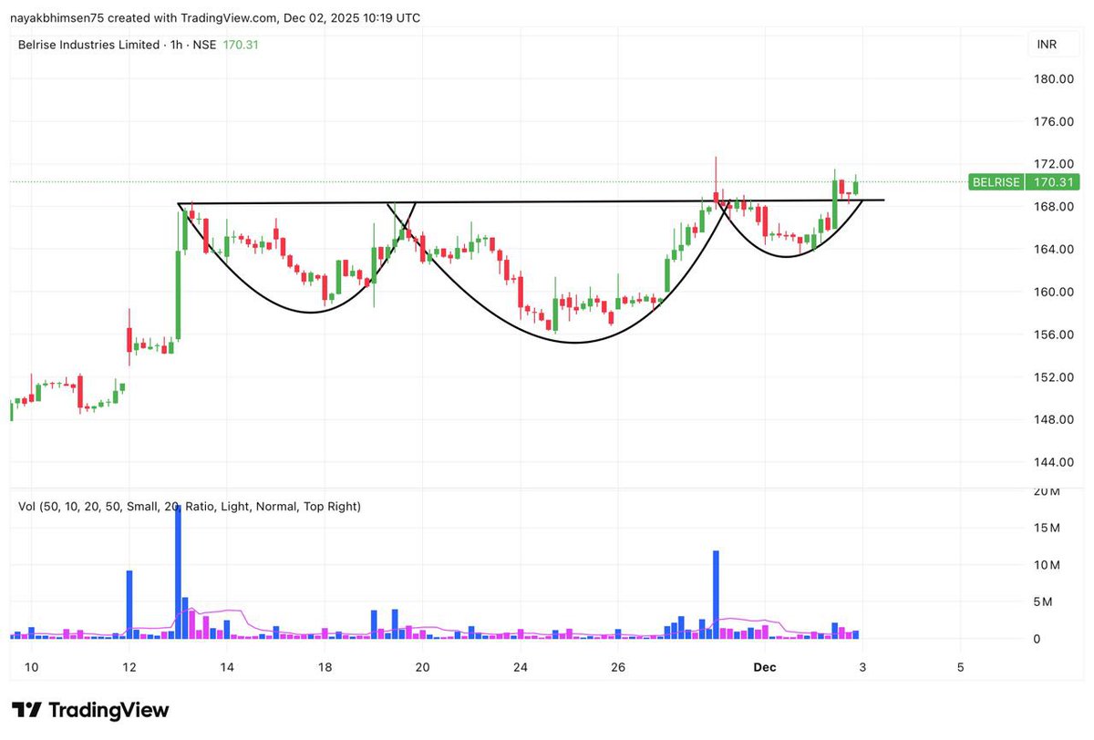 Trading Zone tweet media