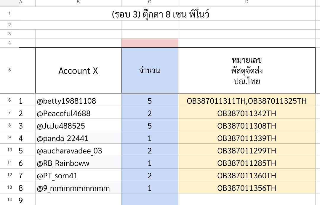 KHUNLOOKMEE's tweet photo. จัดส่งตุ๊กตาพิโนว์รอบ 3 เรียบร้อยแล้วนะคะ 🙏🙏🙏🙏🙏
@betty19881108
@Peaceful4688
@JuJu488525
@panda_22441
@aucharavadee_03
@RB_Rainboww
@PT_som41
@9_mmmmmmmmm
https://t.co/Ah7VW24O1S
#klmupdate https://t.co/FstIKRVYKs