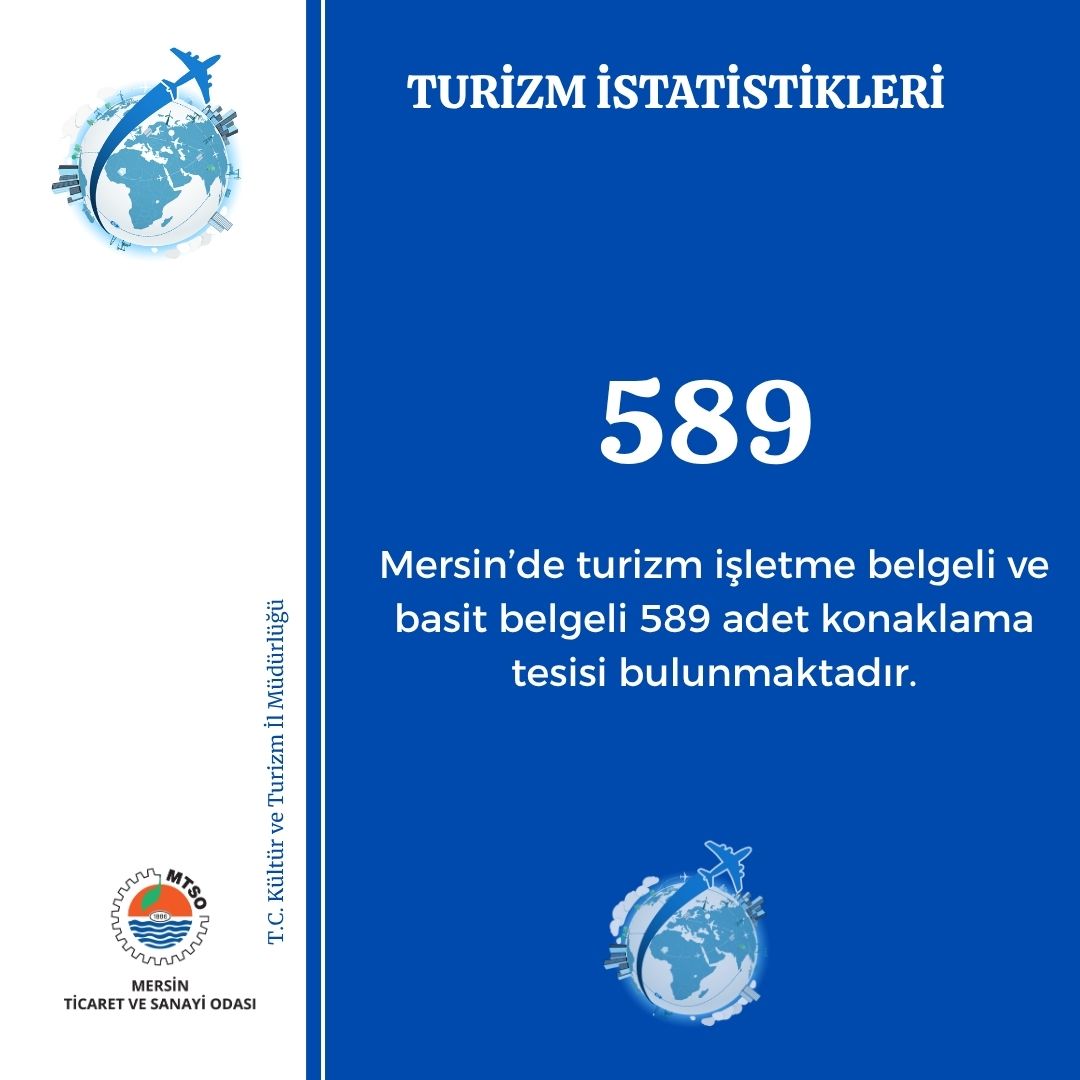 🏖️ 2024 yılı itibarıyla Mersin’de turizm işletme belgeli ve basit belgeli toplam 589 konaklama tesisi hizmet veriyor. 🌴

#Mersin #Turizm #Konaklama #MTSO