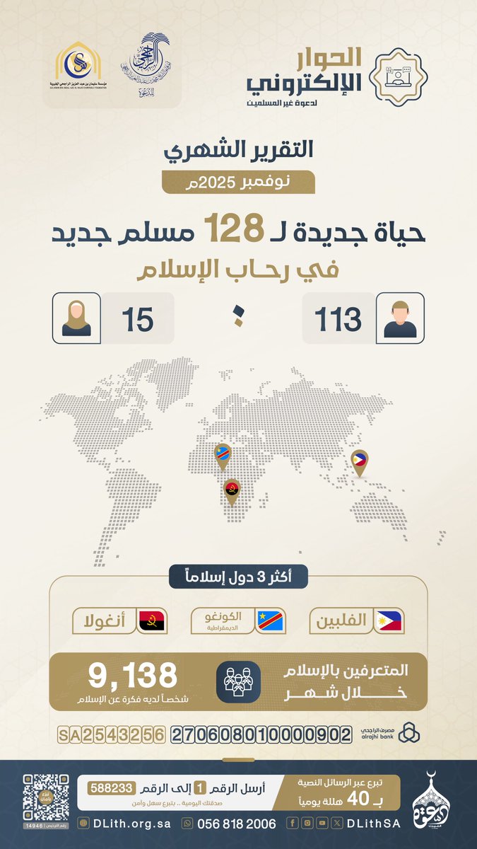 في شهر نوفمبر 2025م كان للحوار الإلكتروني أثرٌ عميق؛ فبفضل الله اهتدى عبره أشخاص وجدوا نور الحق وطمأنينة الإسلام. ✨

🌱 بداية الهداية كلمة، ويُتمّها العلم والعمل.
كن شريكًا في صناعة التغيير، وادعم برامج تعليم المهتدين الجدد ليبقى لك أجرٌ لا ينقطع.
🌐 donations.sa/project/64019