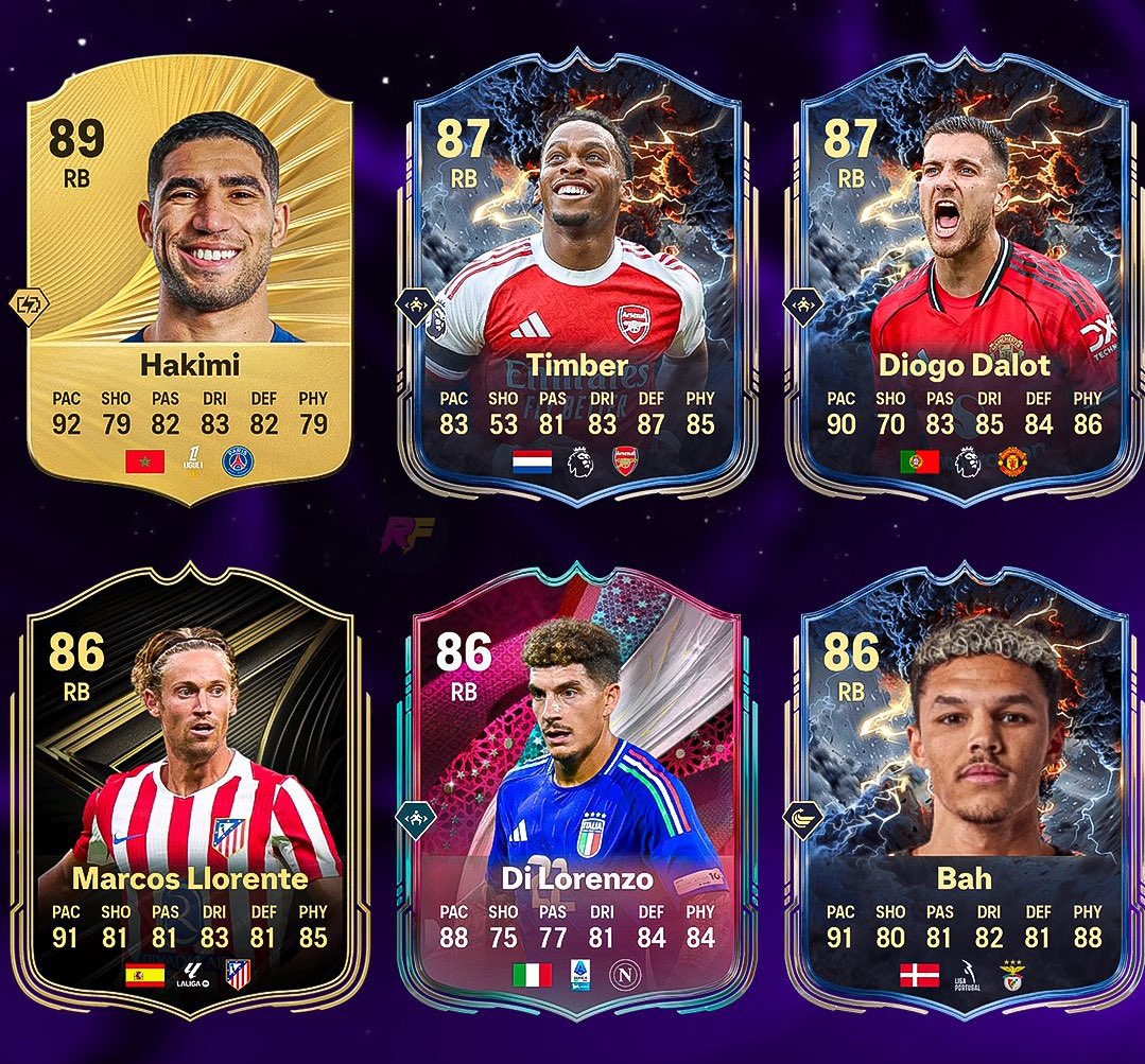 RobosFUT's tweet image. 🚨 Top 6 Right Backs - Under 100k

Who’s your current RB after black friday?🤔