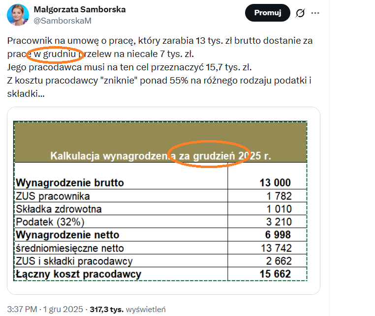 SamborskaM's tweet image. Komentarze pod wpisem o GRUDNIOWEJ wypłacie, pokazującym efekt przekroczenia progu: 

„Czyli jednak manipulacja bo dotyczy to grudnia”
„nigdzie Pani nie napisała, że to dotyczy grudnia”
„Jest manipulacja bo to w grudniu a jest napisane, że w grudniu.”
„@grok,co to za podatek 32%”