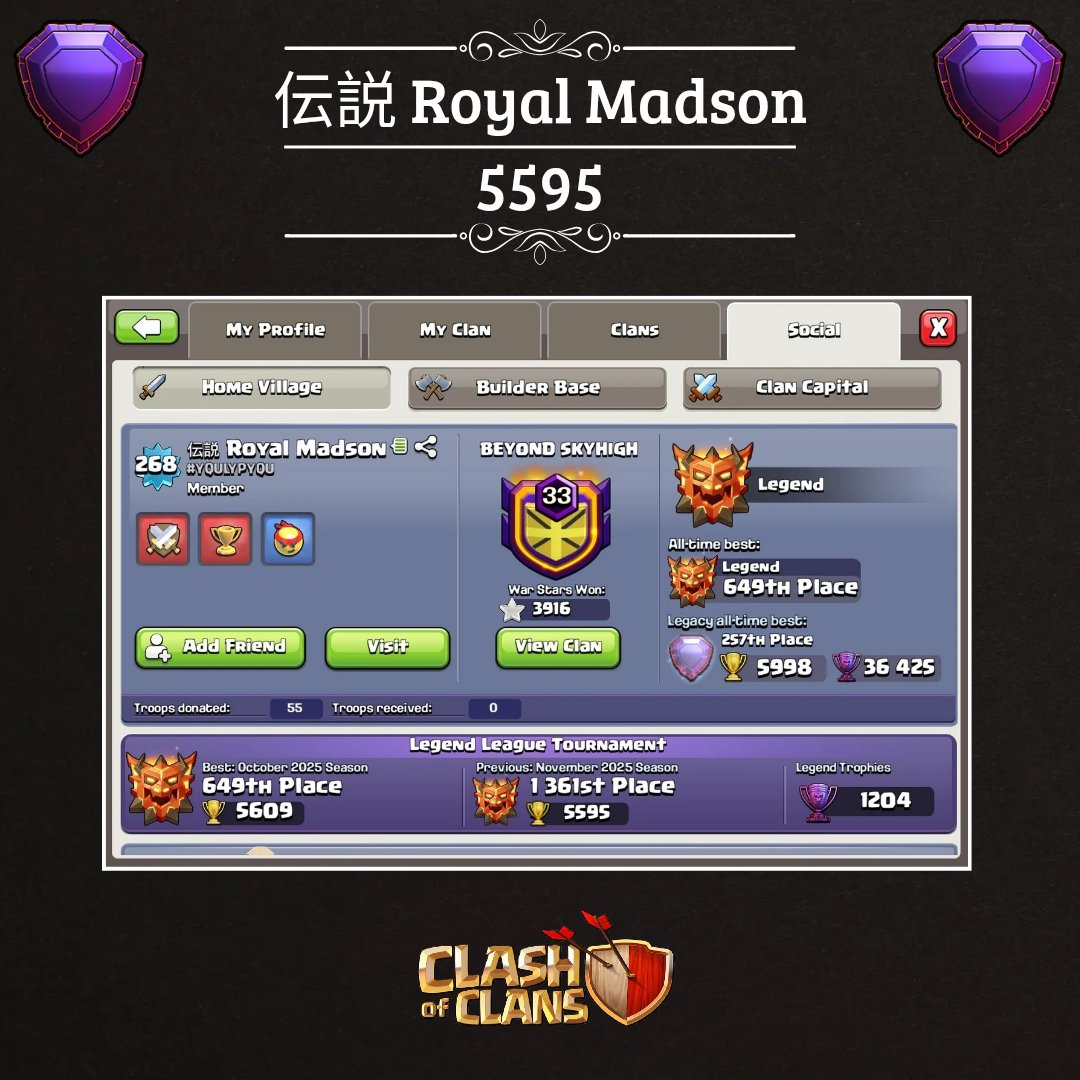 Madson_coc's tweet image. Legend League | First season TH18
Thanks @1DARKONTOP for bases. Focus next season.
@dark_bb_coc 
伝説 Myth⚡️Madson (Top 16 🇧🇷)
伝説 King⚡️Madson (Top 21 🇧🇷)
伝説 Royal Madson (Top 22 🇧🇷)
伝説 Madson❤️PA (Top 53 🇧🇷)

#ClashOfClans #clashon #PushOn #th18 #legendleague