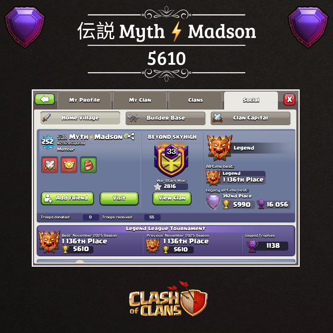 Madson_coc's tweet image. Legend League | First season TH18
Thanks @1DARKONTOP for bases. Focus next season.
@dark_bb_coc 
伝説 Myth⚡️Madson (Top 16 🇧🇷)
伝説 King⚡️Madson (Top 21 🇧🇷)
伝説 Royal Madson (Top 22 🇧🇷)
伝説 Madson❤️PA (Top 53 🇧🇷)

#ClashOfClans #clashon #PushOn #th18 #legendleague