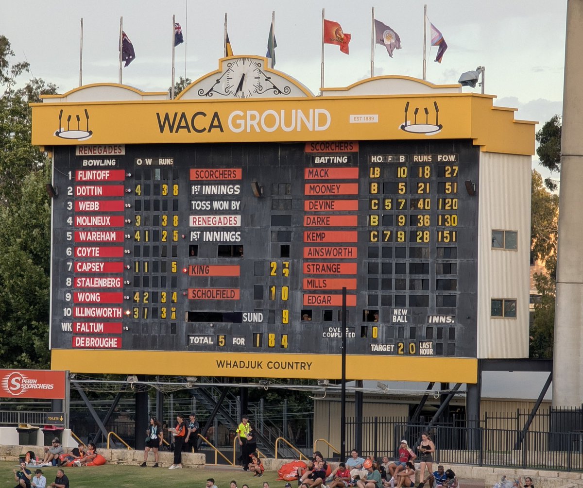 What a team effort, with everyone getting amongst the runs!!

Also, that's the first time I've seen a team go over the five minutes of extra time past the innings timer, resulting in power play fielding restrictions! (Surely it's happened before though?)

Can my scorers defend