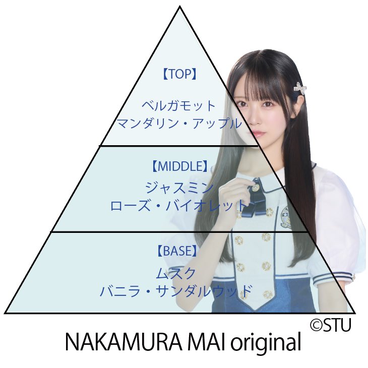 stu48_question's tweet image. オリジナル香水🫧
いよてつ高島屋3階　シーズンプラザ3にて限定販売が決定しました！
販売期間は12月3日（水）～12月9日（火）です。
わたしの好きな香りたちをギュギュッとしました！！ちょっと甘いけど爽やかな香りです！
ぜひゲットしてください☺️