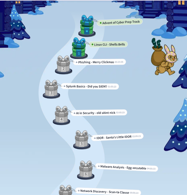 jalix180's tweet image. Just completed Day 1 of TryHackMe’s Advent of Cyber 2025 🔥
Dived into Linux CLI basics, log analysis &amp;amp; spotting suspicious scripts.
Great hands-on start to the challenge!
🔗 tryhackme.com/adventofcyber2…
#AdventOfCyber2025 #TryHackMe #CyberSecurity