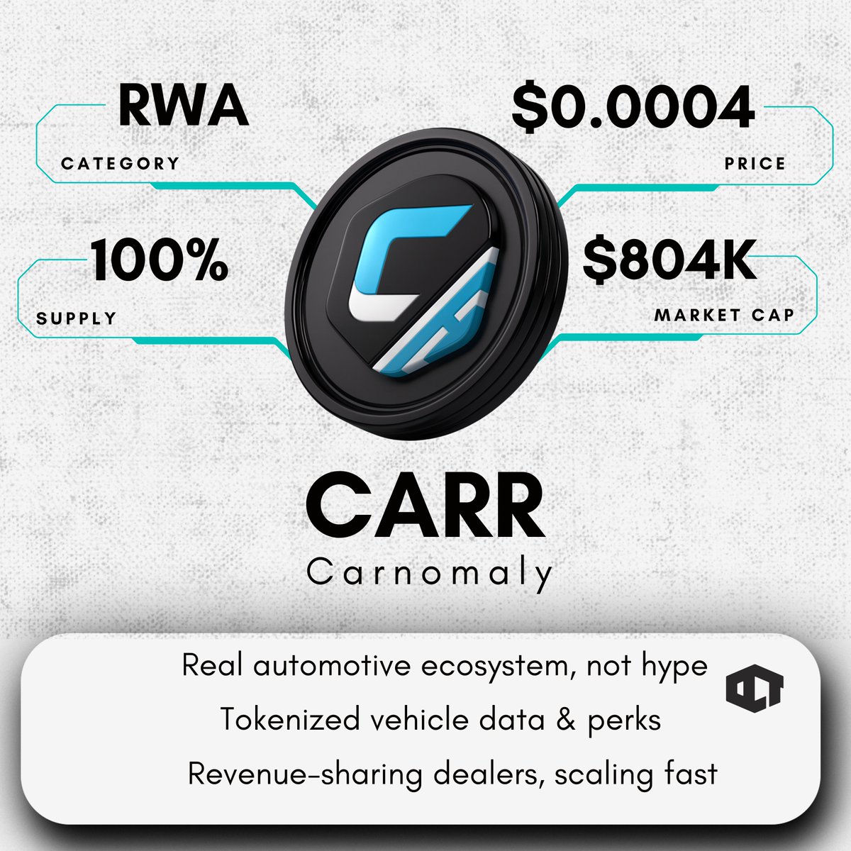 Are you paying attention to RWA plays?

One of the more interesting ones out there:

<a href="/carnomaly/">Carnomaly</a> | $CARR 

Here’s why it caught my eye 👀

At a glance:

• Sector: Real-World Assets (RWA) - Automotive

• MC: ~$804K

• Key Tech: CarrNFTs, Consumer App, CarrChain Protocol, Digital