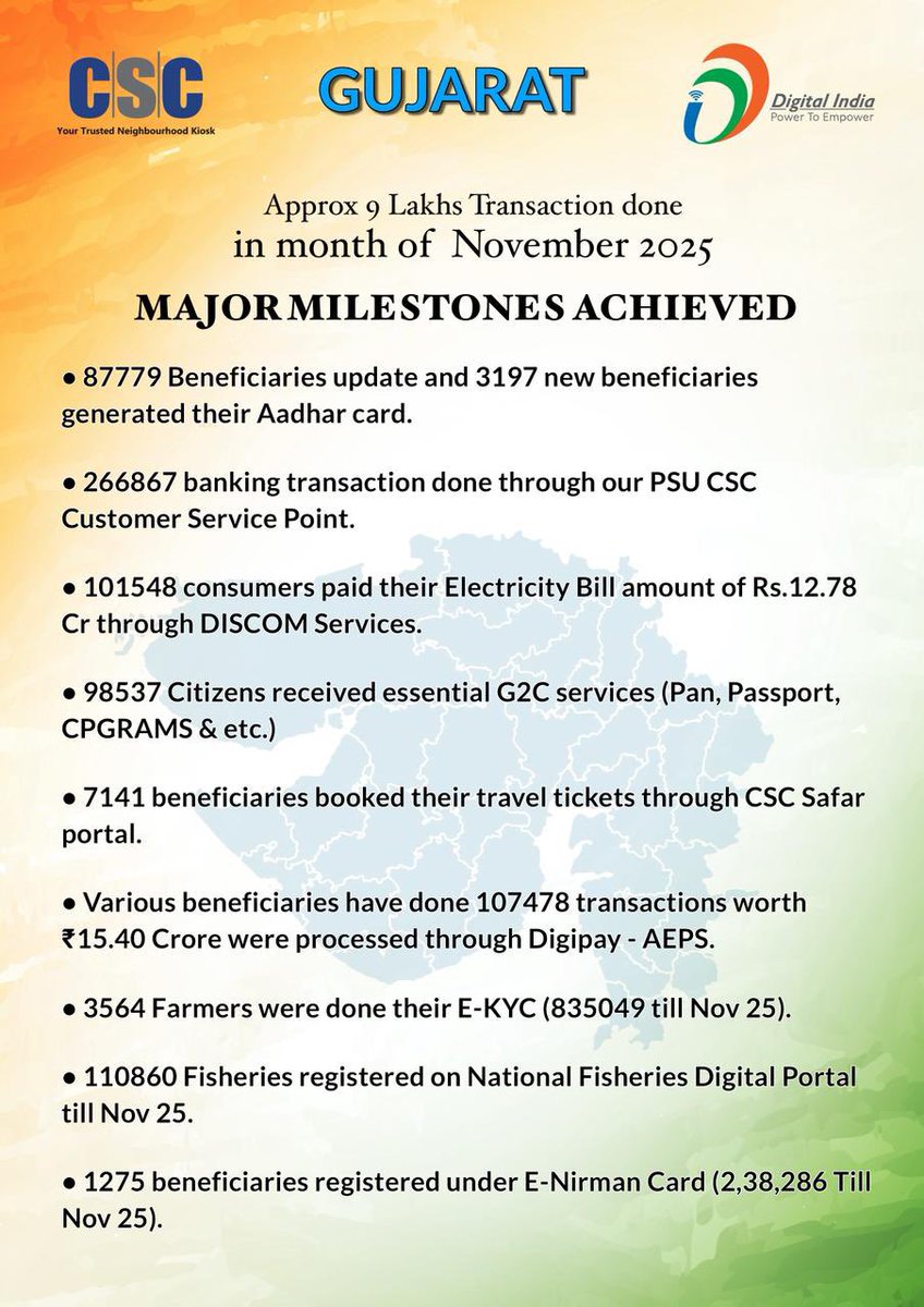 's tweet image. CSC reaching last mile @CSCegov_  @GoI_MeitY @_DigitalIndia