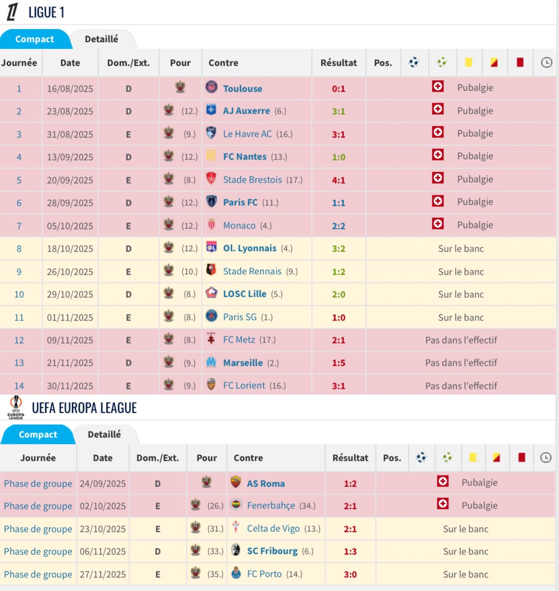 Scipion (@scipionista) on Twitter photo 