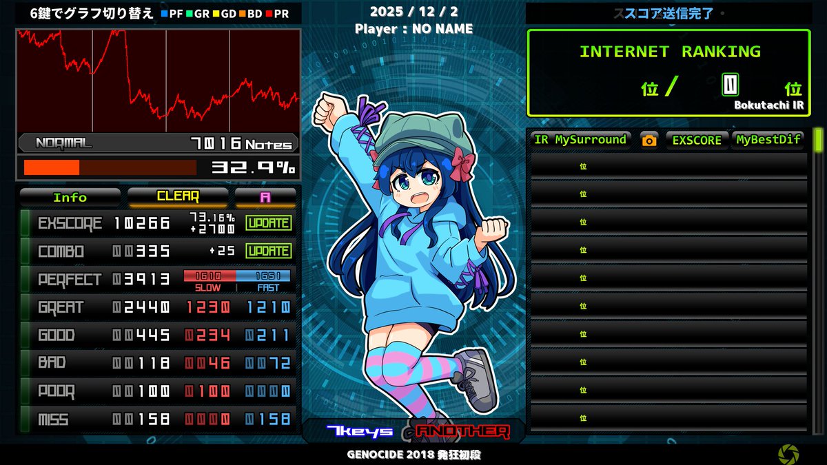 Chris P. Bacon tweet media