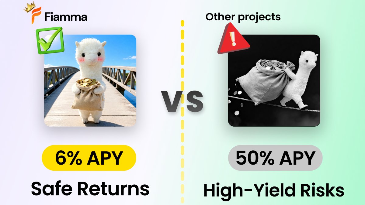 onRide_'s tweet photo. APY only matters if your base doesn’t go to zero.
That’s why real compounding starts with a protected foundation.

#Fiamma keeps yield simple —

✅  Real returns

✅  FIABTC secured by BitVM2

✅  Non-custodial, fully under your control https://t.co/Nbd7qOTFJN