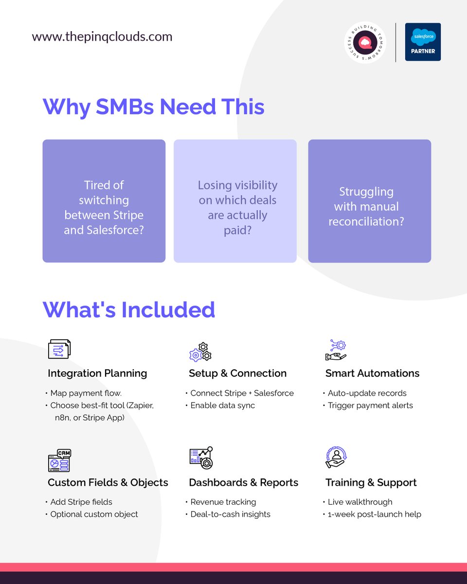 thepinqclouds's tweet image. You’re losing revenue. We fix it — fast.

QuickStart from $1,999. Automation. Accuracy. Full visibility.

👉 Book a call: calendly.com/akash-thepinqc…

#Salesforce #Stripe #SalesforceIntegration #CRM

@salesforce 
@partnerforce 
@appexchange 
@thepinqclouds 
@SalesforceAdmns