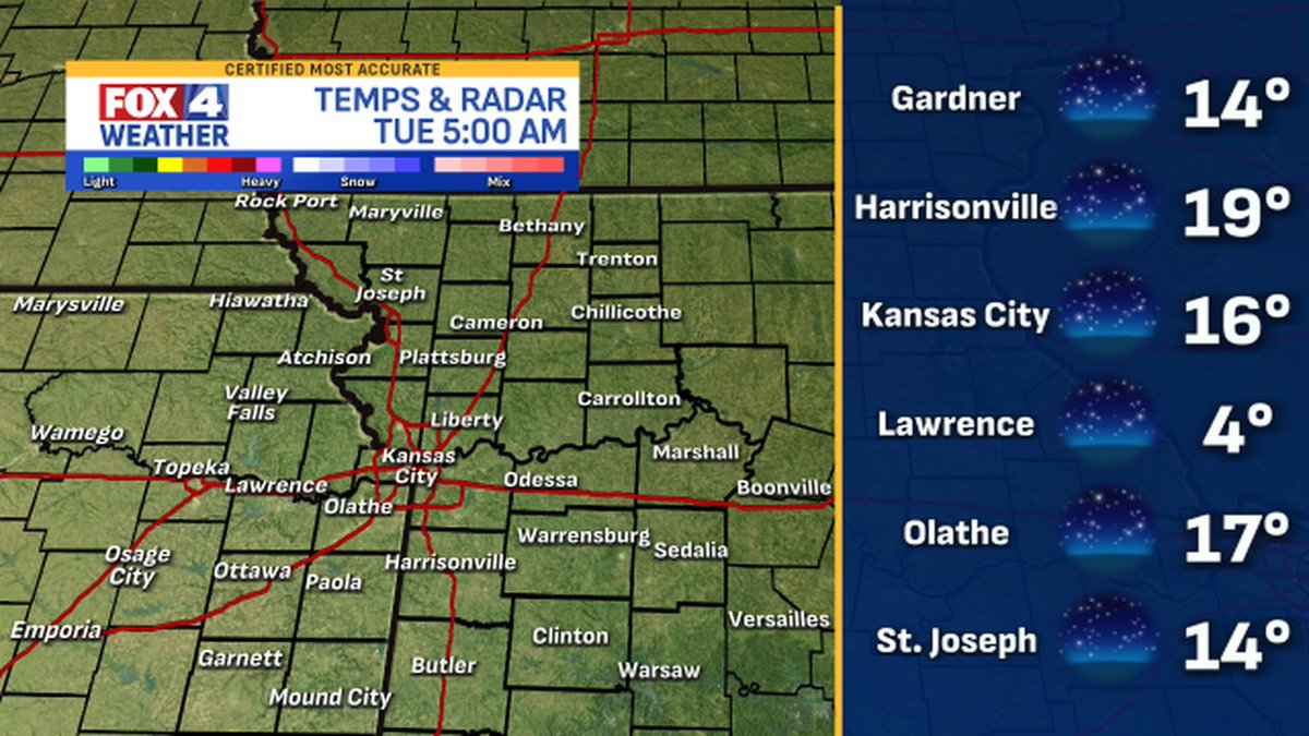 fox4wx's tweet image. Here are the latest weather conditions around #KC #mowx #kswx #kcwx #fox4kc